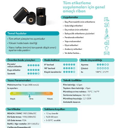 Apr6 Wax-Resin Ribon Siyah 60mm x 300mt (OUT)
